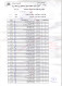 Delcampe - EGYPT: 2012-2013 - 18 Sheets Heliopolis Post Office Internal Admin For Postage Of Package - Parts Of Sheets - Briefe U. Dokumente