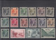 LUXEMBOURG OCCUPATION ALLEMANDE  1940/1941 TBB** - 1940-1944 Occupation Allemande