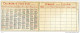 0164103/104/106  -  Calendrier FILA La Matita Italiana Di Qualità  1939-1940  Format 12,5 X 9,5 Cm - Petit Format : 1921-40