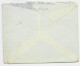 INDIA 8AS SOLO LETTRE COVER DEFAUT JUBBLPORE TO ENGLAND UNIT CENSOR V 14 - 1936-47 Roi Georges VI