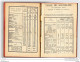 AGENDA PERIODIQUE GONNON DEUXIEME TRIMESTRE 1899(LOT A49) - Groot Formaat: ...-1900