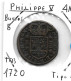 ESPAGNE PHILIPPE V   4 Maravédis 1720 Burgos TTB+ - Monnaies Provinciales