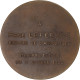 Belgique, Médaille, Manifestation Du 9 Octobre 1954 - René Lefebvre Ministre - Autres & Non Classés