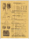 71-Saône Et Loire *  MACON - Document Publicitaire P.LAMBERT De 1909 + Bande D'affranchissement - Trés Propre -* - Alcohols