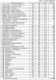 Delcampe - Umfangreicher Zinnteile Nachlass, Ca 11,5 KG - Siehe Liste - Etains