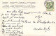 CPA - FANTAISIE - Enfant - Folklore - Pêche - CARTE POSTALE ANCIENNE - Other & Unclassified