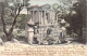 ITALIE - Roma - Villa Albani - Tempio E Fontana Detta Dei Cigni - Carte Postale Ancienne - Andere & Zonder Classificatie