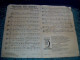 Partition Musicale Marseille De Mes Amours  Année 1942 - Partitions Musicales Anciennes