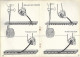 LIVRET MODE D'EMPLOI - MACHINE A COUDRE SINGER 198 - Materiaal En Toebehoren