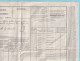 Lettre De Voiture Petite Vitesse CONTRE REMBOURSEMENT Obl Hexagonal BRUXELLES Allée Verte + ALOST (Centre) Août 1885 !  - Documents & Fragments