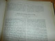 Delcampe - Völkerkunde Januar Bis Juni 1898, Gebundene GLOBUS Zeitschriften , Expedition , Kolonie , Reise , Berichte , Etnologie ! - 4. Neuzeit (1789-1914)