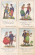 Delcampe - Serie Complete 29 Cpa - Illustrateur J. Droit - Vieilles Provinces De France - Publicité Farine Jamet - Regions - Droit