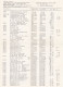 33527# LETTRE TARIF IMPRIME DRUCKSACHE Obl 9490 VADUZ F. LIECHTENSTEIN 1966 Pour REDANGE SUR ATTERT RODINGEN LUXEMBOURG - Covers & Documents