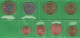 BELARUS Bielorussia Biélorussie Set Coin 2009 - 8 Coins - Bielorussia