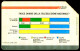 G 31 C&C 1130 SCHEDA USATA FASCE ORARIE 30.06.91 TEP 10.000 CON OCR 2^ A QUAL. - Openbaar Gewoon