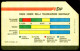 G 36 C&C 1135 SCHEDA TELEFONICA USATA FASCE ORARIE 5.000 L. MAN 31.12.91 DISCRETA QUALITA' - Publiques Ordinaires