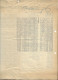 Delcampe - 1928 BILL OF LADING CONNAISSEMENT Manchester Spanish Line H. Watson Cargaison Oranges Valencia Espagne > Manchester G.B. - 1900 – 1949