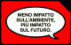 G 2608 1110 C&C 4710 SCHEDA TELEFONICA USATA MENO IMPATTO 31.12.2011 2^A QUAL. - Errori & Varietà