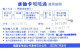 China:Used Phonecard, China Telecom, 30 Y, Jumping Dolphin - Dolfijnen