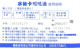 China:Used Phonecard, China Telecom, 30 Y, Jumping Dolphin - Delphine