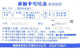 China:Used Phonecard, China Telecom, 30 Y, Jumping Dolphin - Delfines