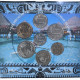 Monnaie, Polynésie Française, Coffret, 2001, FDC, (No Composition) - Frans-Polynesië