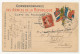 Carte FM Officielle 8 Drapeaux (Stern) - Affranchissement Gratuit 10c Semeuse, Pour Bâle, Trésor Et Postes 70 - 1915 - Lettres & Documents