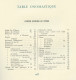 COIFFIS D'AUNIS, De SAINTONGE, Et D'ANGOUMOIS  De Daniel HERVE , 24 Pl&nches Originales Max CHAILLOU N° 300/372 - Poitou-Charentes