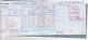 Viação Aérea Rio-Grandense - VARIG  /  BIGLIETTO  _ PASSENGER TICKET  _ 1988 - Mundo