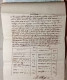 BRITISH INDIA 1879 QUEEN VICTORIA 2 ANNAS "FOR COPIES" SIX STAMP PAPER STITCHED TOGETHER....COMPLETE DOCUMENT - 1858-79 Crown Colony