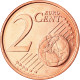 Chypre, 2 Euro Cent, 2008, SPL, Copper Plated Steel, KM:79 - Zypern