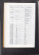 Delcampe - SERBIA, 2009, STAMP MAGAZINE "FILATELISTA", # 255/256, Corfu Military Post 1915, IRC, Judaica  (012) - Altri & Non Classificati