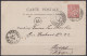 CPA Monaco " Le Départ Du Santos Dumont N°6 Avant L'accident " Ballon Dirigeable - Carte Précurseur 1902 - ACHAT DIRECT - Hafen