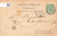 BELGIQUE - Souvenir De Venise à Bruxelles - Illustrations -  Carte Postale Ancienne - Other & Unclassified