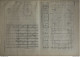 1899 APPONTEMENT DE PAUILLAC ( GIRONDE ) ENSEMBLE ET DISPOSITION DES VOIES - LE GENIE CIVIL - Obras Públicas