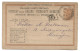 FINLAND SUOMI - 1882 POSTAL STATIONERY RAILWAY CANCEL - Briefe U. Dokumente