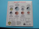 Delcampe - 1984 United Kingdom Brillliant UNC Coin Collection > Royal Mint ( For Grade, Please See Photo ) FDC ! - Nieuwe Sets & Proefsets