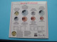 Delcampe - 1984 United Kingdom Brillliant UNC Coin Collection > Royal Mint ( For Grade, Please See Photo ) FDC ! - Mint Sets & Proof Sets