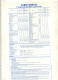 Calendrier Du Facteur 1987  Theme Velo - Grossformat : 1941-60