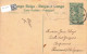 CONGO  -  Congo Belge - Un Tournant Du Chemin De Fer - Carte Postale Ancienne - Belgisch-Congo