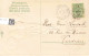 FETES ET VOEUX - Pâques - Un Lapin Avec Des Oeufs De Pâques - Colorisé - Carte Postale Ancienne - Easter