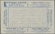 Thematics: Advertising Postal Stationery: 1892/1897, Ungarn, 2 Kr Blau Privat-An - Other