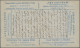 Delcampe - Thematics: Advertising Postal Stationery: 1892/1897, Ungarn, 2 Kr Blau Privat-An - Other