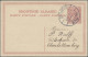 Albania - Postal Stationery: 1914, Stationery Card 10q. Red Commercially Used Wi - Albanien