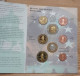 Prototype Euro Coin Collection Magyar Koztarsasag 2004 - Privatentwürfe
