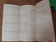 132 // FICHE HORAIRE SNCF 1979 / CAEN LISIEUX BERNAY PARIS - Europe