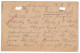 Entier Postaux Allemagne Perforé 1915 - Sonstige & Ohne Zuordnung