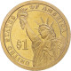 Monnaie, États-Unis, Zachary Taylor, Dollar, 2009, U.S. Mint, San Francisco - 2007-…: Presidents