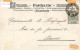 ILLUSTRATEURS - Non Signés - Colorisé - Animé - Carte Postale Ancienne - Before 1900