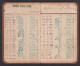 U.S.A. 1925, Prisco State Bank Of New York, Libretto Bancario - Banque & Assurance